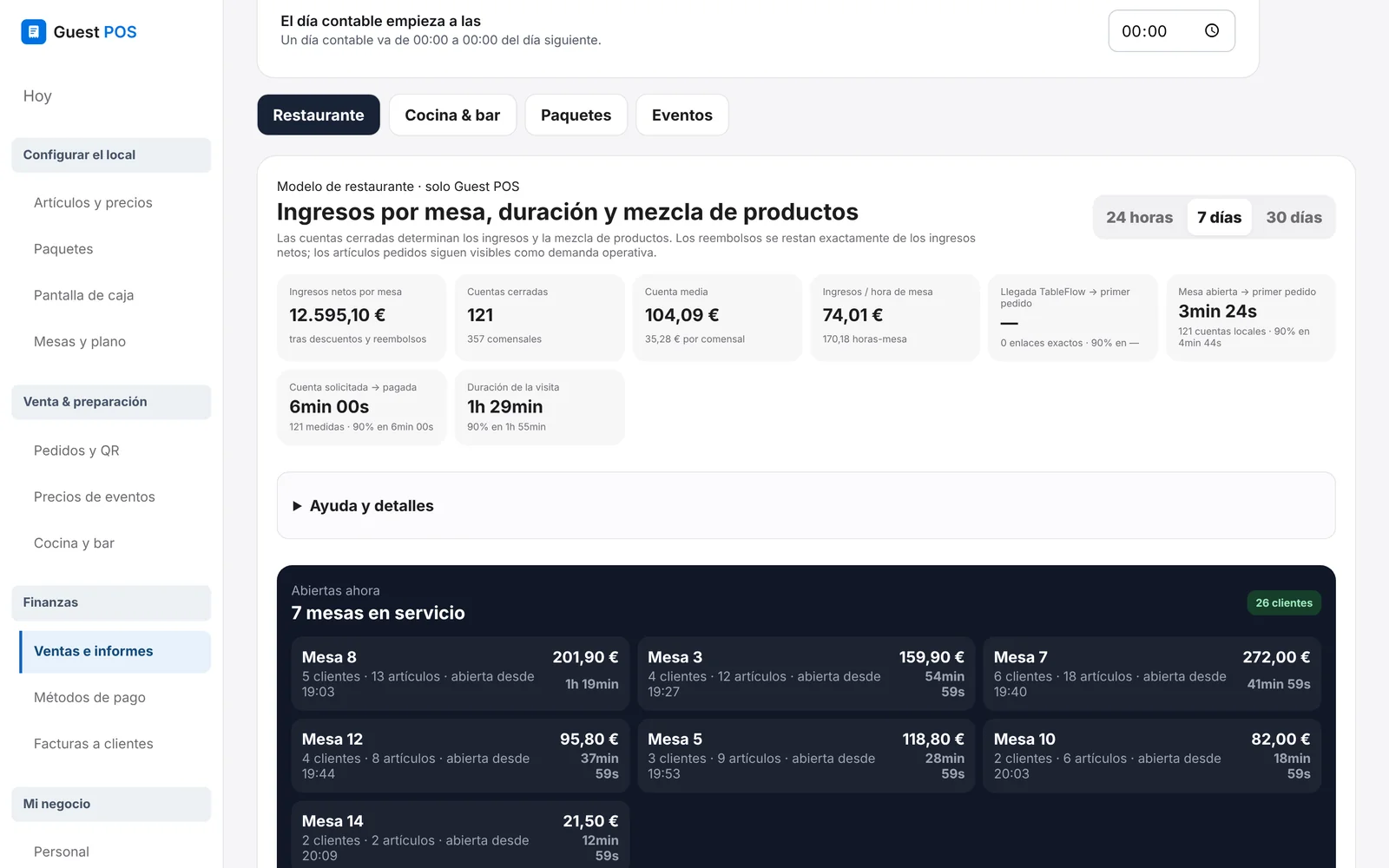 Servicio cerrado.